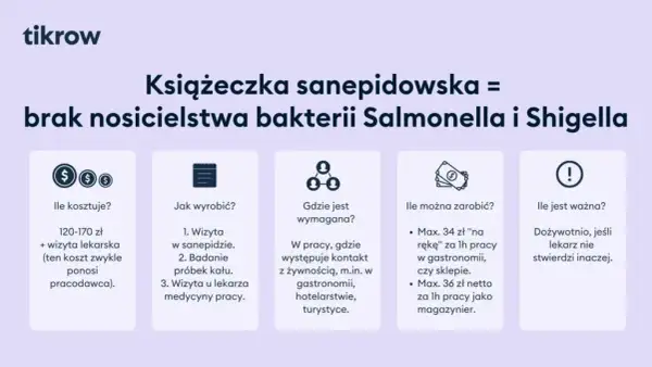 Orzeczenie sanepidowskie: Jak wyrobić? Badania, koszty, ważność