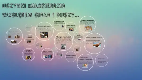 Uczynki miłosierne co do duszy i ciała – ich znaczenie i przykłady