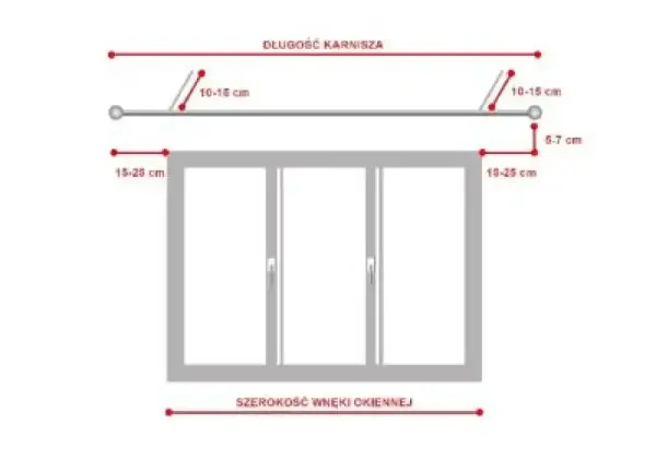 Schemat pokazuje, ile karnisz od ściany powinien być oddalony (10-15 cm) i jak szeroki powinien być w stosunku do okna (15-25 cm).