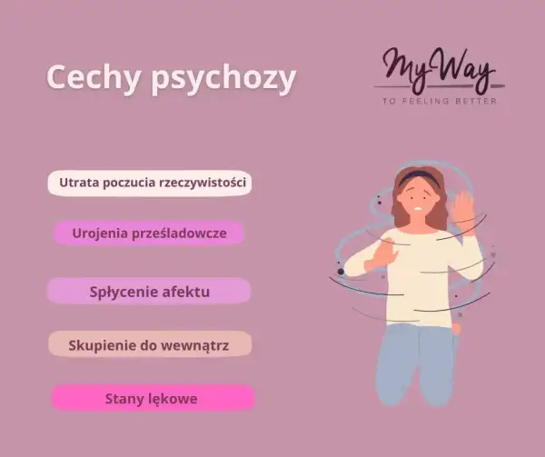 Jakie są choroby psychiczne? Rodzaje, objawy i gdzie szukać pomocy