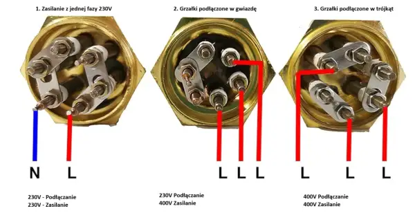 Schemat pokazuje 3 fazy ile volt: 230V zasilanie jednofazowe, 400V podłączenie w gwiazdę i trójkąt.