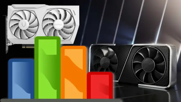 Vergleichsgrafik zeigt Leistungstests von Grafikkarten, darunter eine weiße ZOTAC und schwarze Modelle. Der rtx 3060 12gb test wird durch Balkendiagramme visualisiert.