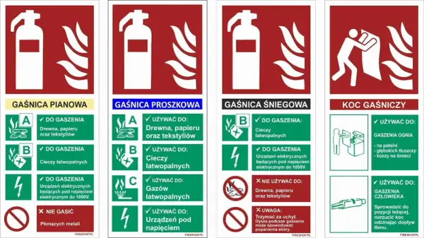 Tablice informacyjne o rodzajach gaśnic: pianowa, proszkowa, śniegowa i koc gaśniczy. Gaśnica typu A jest przeznaczona do gaszenia drewna, papieru i tekstyliów.