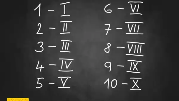 Lekcja matematyki: liczby rzymskie od 1 do 10 zapisane kredą na tablicy.