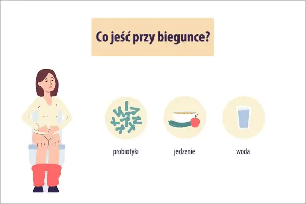 Jak zapobiec biegunce? Sprawdzone metody na zdrowe jelita