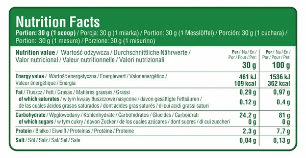 Tabela wartości odżywczych kleiku ryżowego: 100g zawiera 362 kcal. Porcja 30g to 109 kcal.