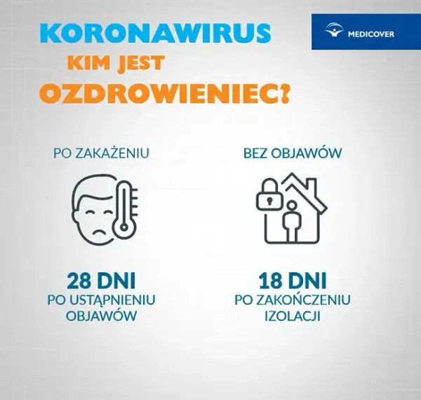 Jak leczyć COVID-19 w Polsce? Leki, terapie, czego unikać