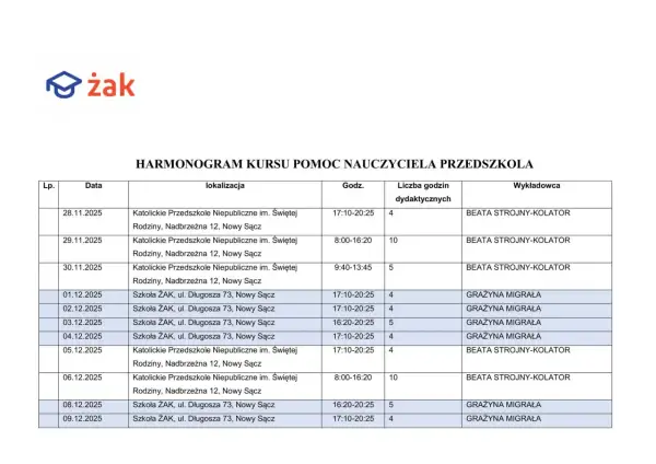 Harmonogram kursu pomoc nauczyciela przedszkola, kod zawodu nauczyciel przedszkola. Lista zajęć, daty, lokalizacje i wykładowcy.