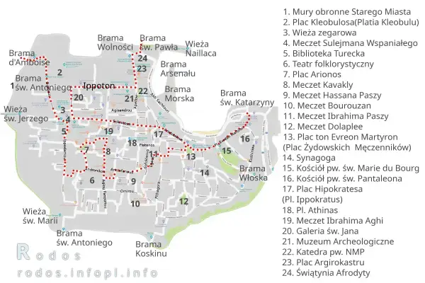 Mapa Starego Miasta Rodos z zaznaczoną trasą turystyczną. Odkryj rodos najpiękniejsze miejsca, od murów obronnych po świątynię Afrodyty.