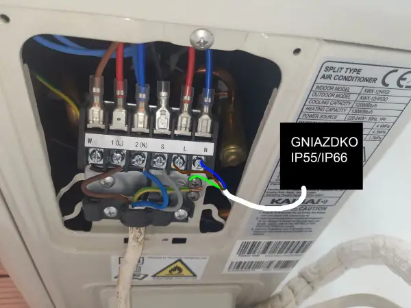 Podłączenie elektryczne klimatyzacji. Widoczne zaciski śrubowe z przewodami fazowymi (L), neutralnym (N) i uziemiającym (zielono-żółty). Gniazdko IP55/IP66.
