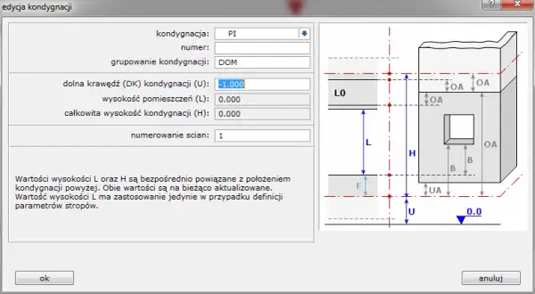 Co to są kondygnacje i dlaczego mają znaczenie w architekturze?