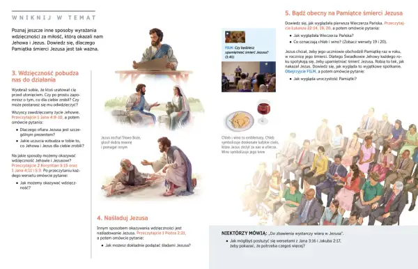 Czy świadek jehowy może być z katolikiem? Ilustracje pokazują sceny biblijne i spotkanie świadków Jehowy.