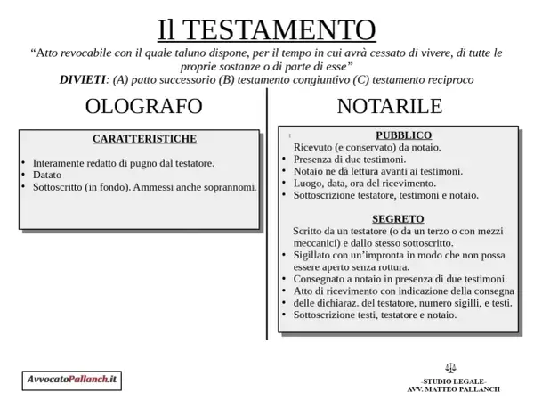 Il testamento pubblico esempio: confronto tra testamento olografo e notarile (pubblico e segreto), con caratteristiche e requisiti.