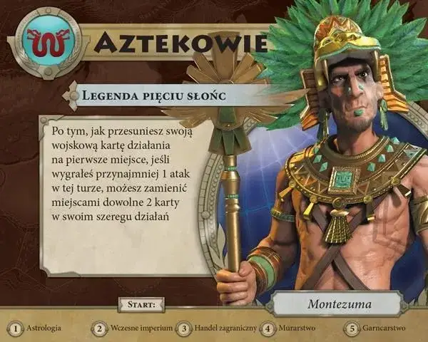 Sid Meier's Civilization gra planszowa - poznaj zasady i strategie gry