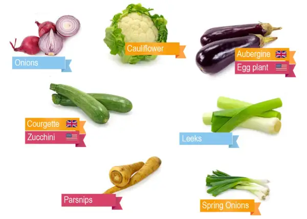 Aprende cómo se dice verduras en inglés: cebollas, coliflor, berenjenas, calabacines, puerros, chirivías y cebolletas.