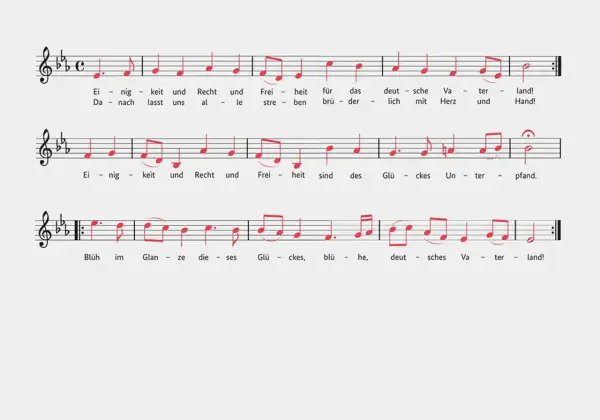 Nuty z tekstem "Einigkeit und Recht und Freiheit für das deutsche Vaterland!", fragment hymnu 3 Rzeszy.