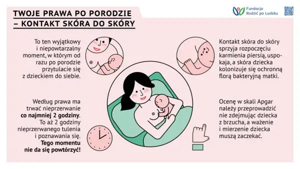 Po porodzie kluczowy jest kontakt skóra do skóry, który trwa co najmniej 2 godziny. To wyjątkowy moment na poznanie dziecka.