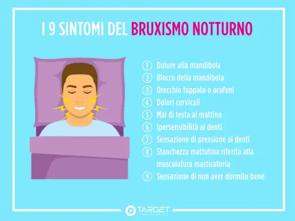 Uomo dorme con fulmini che escono dalla bocca, indicando il bruxismo notturno e i suoi sintomi.