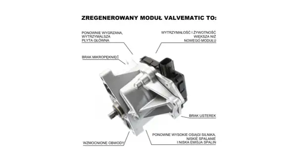 Zregenerowany moduł VALVEMATIC Toyoty: wzmocnione obwody, wytrzymalsza płyta główna, brak mikropęknięć i usterek.