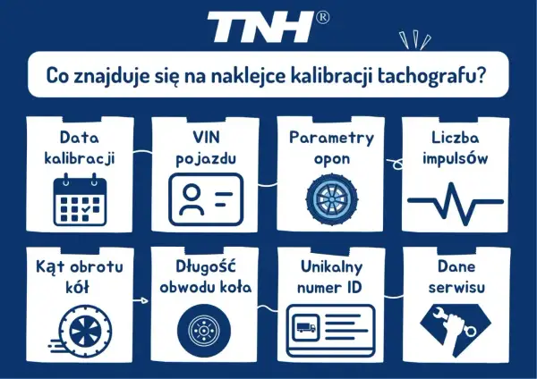Badanie techniczne ciągnika: Terminy, koszty, kary. Wszystko, co musisz wiedzieć.
