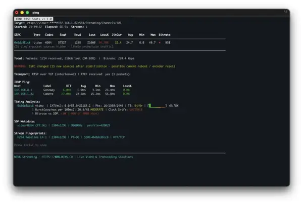 RTSP over TCP transport, high packet loss (94.76%) on SSRC 0x0da38cc8, indicating potential network issues.
