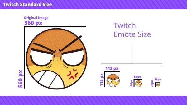 Veranschaulicht die Twitch emote size: ein wütendes Emoji in Originalgröße (560px) und verkleinerte Versionen (112px, 56px, 28px).