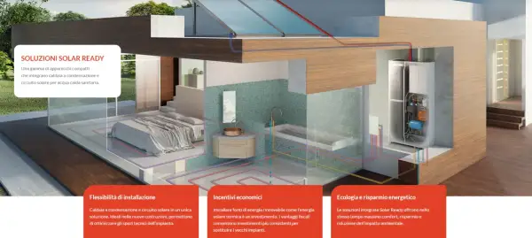Sistema solare integrato per la casa, che sfrutta l'energia termica per riscaldare acqua e ambienti, garantendo comfort e risparmio.
