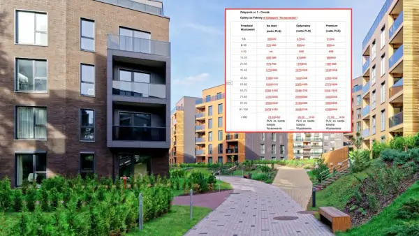Cennik Otodom: ile kosztuje wystawienie mieszkania na sprzedaż? Ceny pakietów "Na start", "Optymalny" i "Premium" zależą od liczby wystawień.