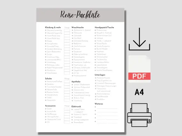 Reise-Packliste zum Ausdrucken: Kleidung, Schuhe, Accessoires, Waschtasche, Handgepäck, Apotheke, Elektronik, Unterlagen & mehr.