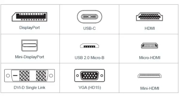 Jak podłączyć monitor przez USB-C: proste kroki i rozwiązania problemów