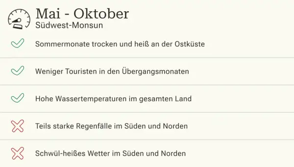 Mai-Oktober: Südwest-Monsun. Trockene Sommer an der Ostküste, weniger Touristen. Hohe Wassertemperaturen. Regen und schwül-heißes Wetter im Süden/Norden. Beste Reisezeit Vietnam? Eher nicht.