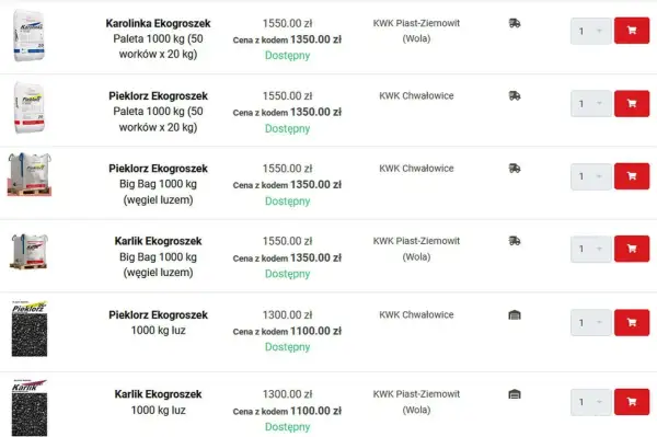Kiedy można kupić ekogroszek w PGG? Sprawdź dostępność i ceny