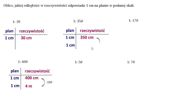 Jakiej odległości w terenie odpowiada? Odkryj sekrety skal mapowych