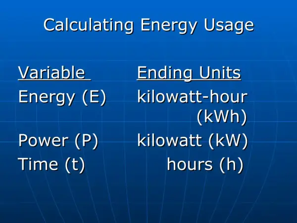Tabela pokazuje wzór na energię: Energia (E) = Moc (P) x Czas (t), z jednostkami kWh, kW i h.