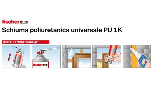 Illustrazione di come usare la schiuma poliuretanica Fischer: agitare, avvitare l'ugello, inumidire, applicare e tagliare l'eccesso. Si può stuccare sulla schiuma poliuretanica una volta indurita.