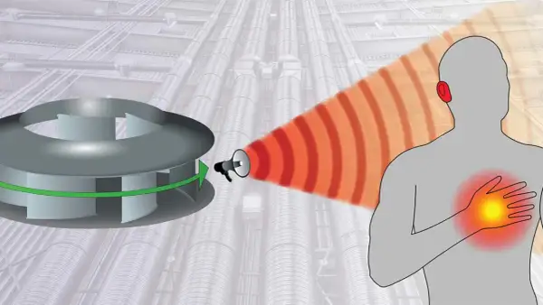 En fläkt som avger ljudvågor mot en person. En fan controler kan reglera detta.
