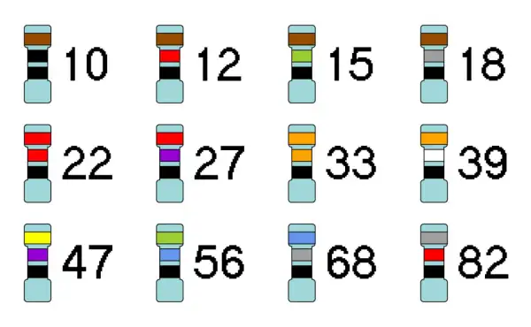 Różne oporniki z kolorowymi paskami, każdy oznaczony liczbą, np. 10, 12, 15, 18, 22, 27, 33, 39, 47, 56, 68, 82.