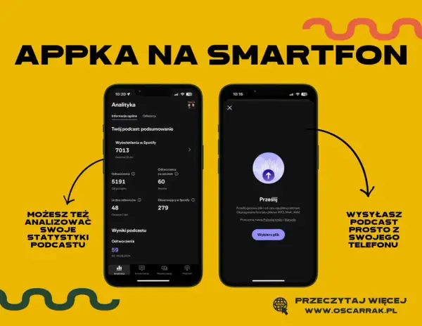 Jak dodawać podcasty na Spotify – uniknij najczęstszych błędów