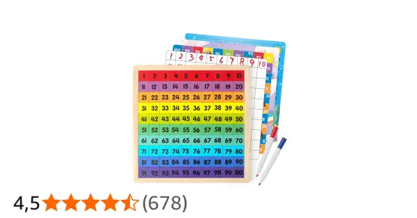 Tabla de aprendizaje con números del 1 al 100, ideal para que los niños practiquen y memoricen.