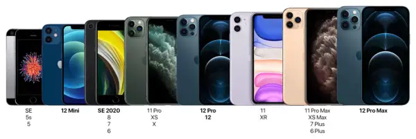 Comparaison de plusieurs modèles d'iPhone, du SE au 12 Pro Max. L'iPhone 12 pèse 164g.