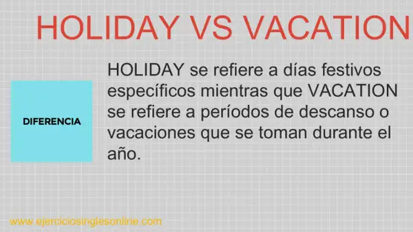 HOLIDAY vs VACATION: HOLIDAY son días festivos, VACATION es un periodo de descanso. ¡Aprende la diferencia para tus próximas holidays!