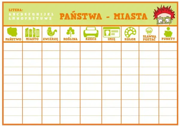 Plansza do gry "Państwa - Miasta" z kategoriami: państwo, miasto, zwierzę, roślina, rzecz, imię, kolor, sławna postać, punkty.