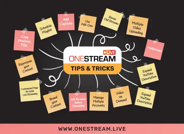 Mind map with sticky notes detailing OneStream tips for streaming: schedule, captions, repurpose content, multistream, and more.