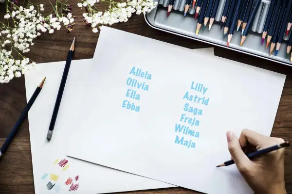 En hand skriver namn på flickor som Alicia, Olivia, Ella, Ebba, Lilly, Astrid, Saga, Freja, Wilma och Maja.