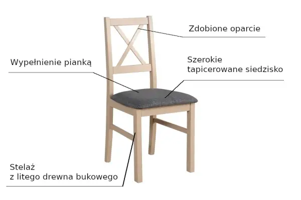 Krzesło: Jaki rodzaj gramatyczny? Szybka odpowiedź i przykłady