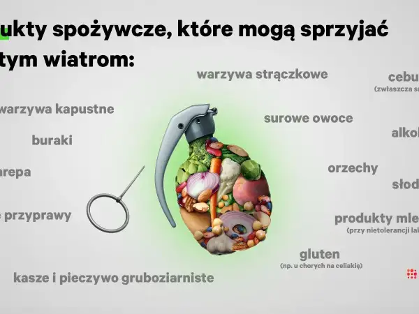 Granat wypełniony jedzeniem, symbolizujący produkty sprzyjające wiatrom i śmierdzącym gazom. Wśród nich warzywa, owoce, orzechy i gluten.