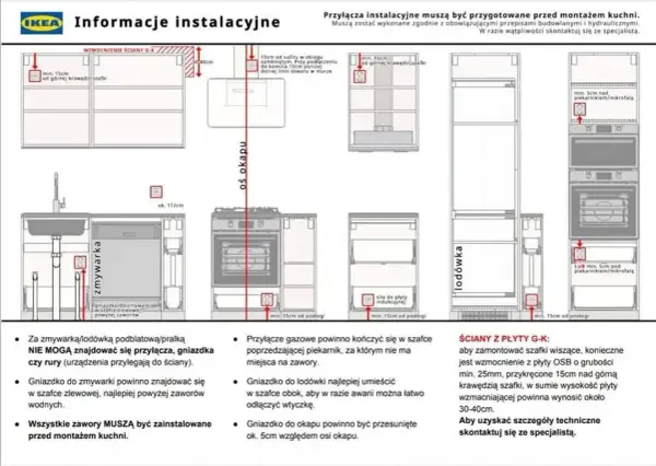 Jak zamontować kuchnie IKEA bez stresu - proste kroki i porady
