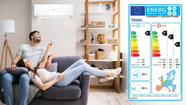Coppia rilassata con condizionatore Haier. Etichetta energetica mostra classe climatica T1, condizionatori significato A+++, SEER 8,5, SCOP 5,5.