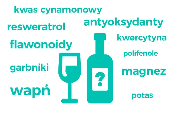 Wino na diecie? Sprawdź składniki: kwas cynamonowy, resweratrol, flawonoidy, garbniki, wapń, antyoksydanty, kwercetyna, polifenole, magnez, potas.