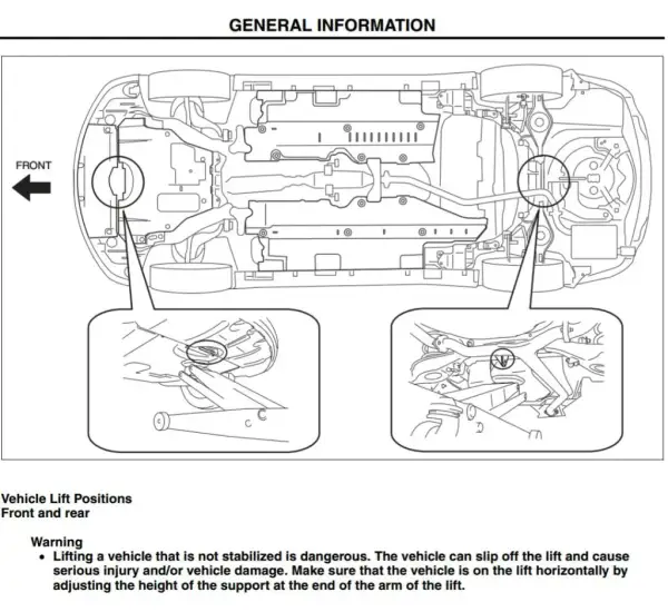 Mazda 6: gdzie podłożyć lewarek, aby uniknąć uszkodzeń podwozia